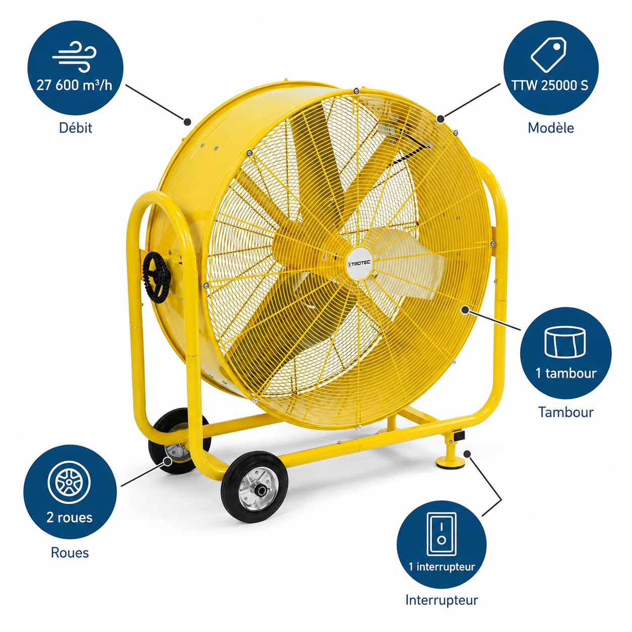 trotec-ttw-25000-s-trommelventilator-windmaschine-bis-27-600-m-h image 3
