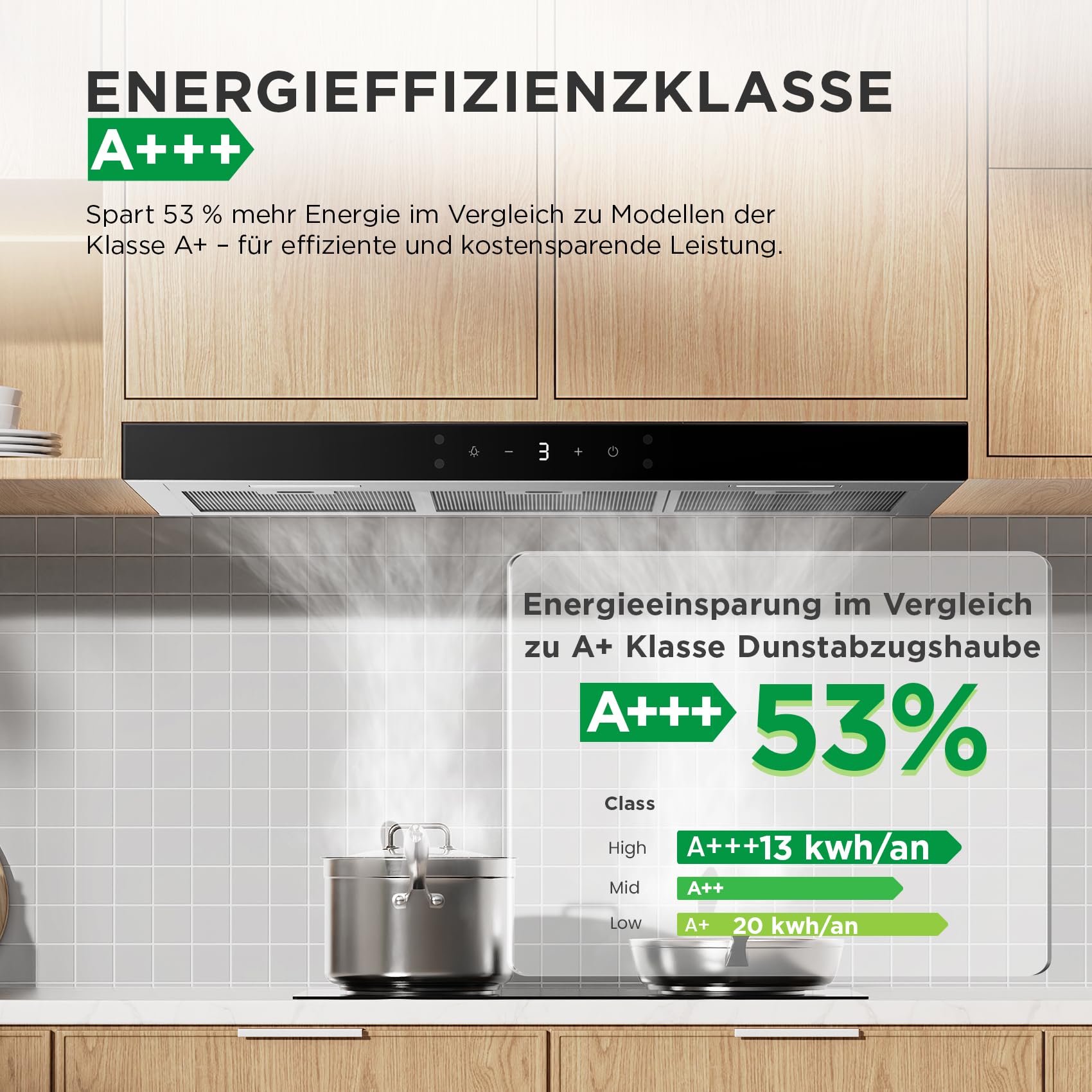comfee-chw-7-9m77a3-dunstabzugshaube-90-cm-650-m-h-mit-gestensteuerung-a image 2