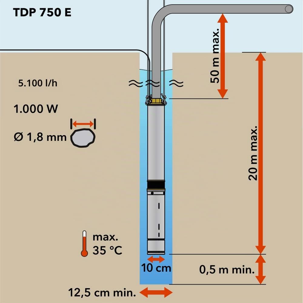 trotec-tdp-750-e-brunnenpumpe-750-w-5-100-l-h-tiefbrunnenpumpe-edelstahl image 6