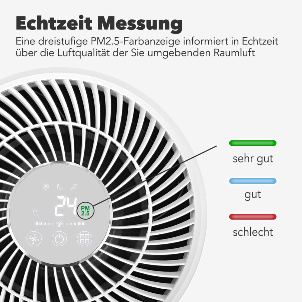 trotec-airgoclean-170-luftreiniger-mit-hepa-und-aktivkohlefilter-bis-42-m image 4