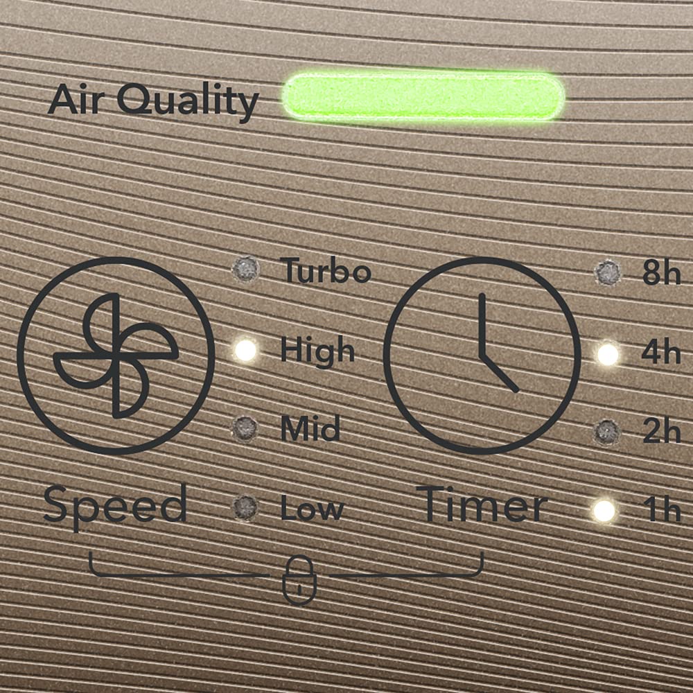 trotec-airgoclean-110-e-luftreiniger-hepa-f-r-r-ume-bis-25-m-63-m image 6