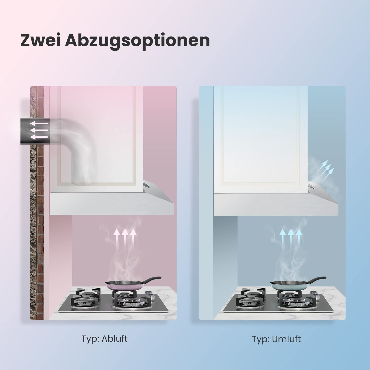 comfee-chu-3-6f17cs-60-cm-unterbau-dunstabzugshaube-edelstahl-180-m-h image 3