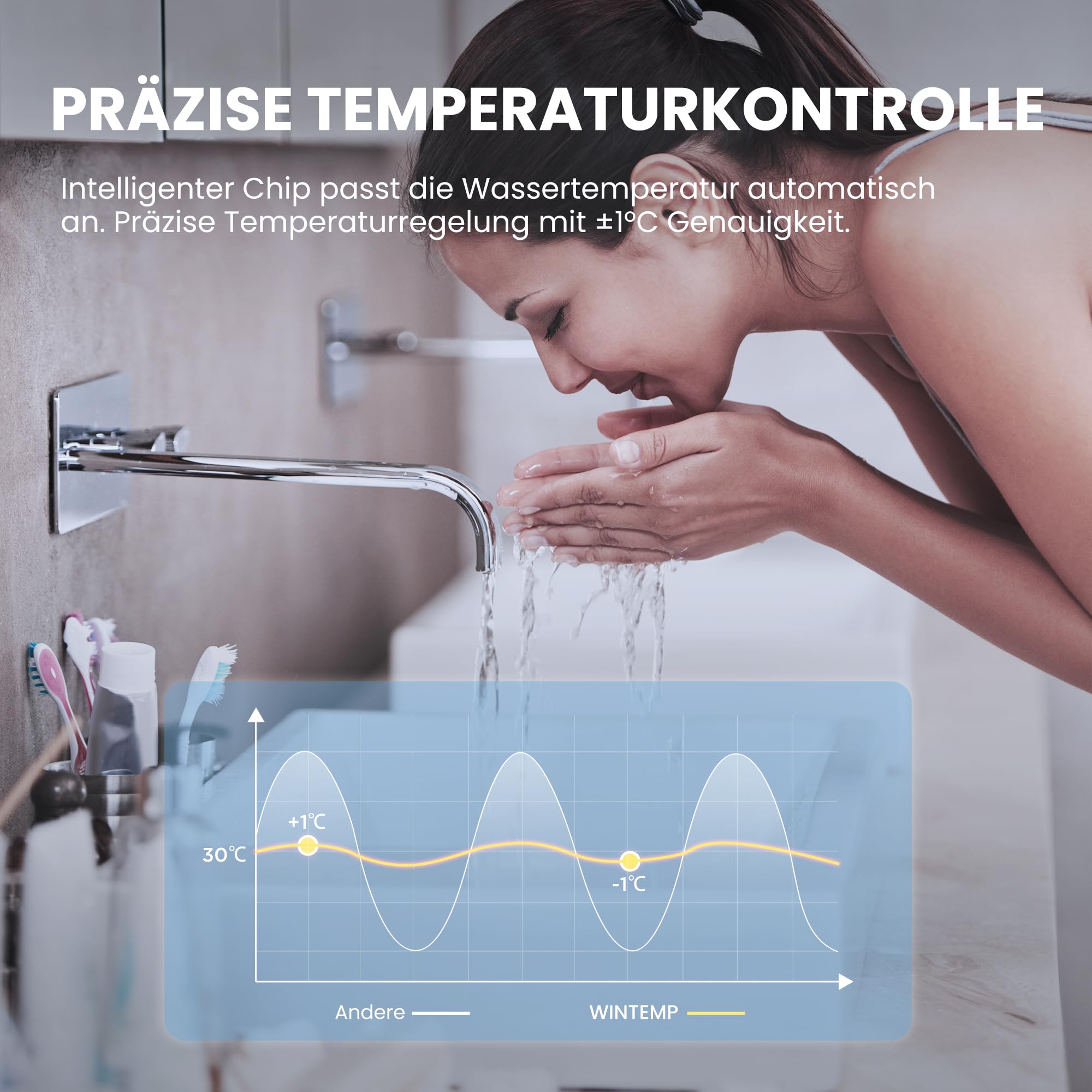 comfee-cwh3-5ea1w-mini-durchlauferhitzer-3-6-kw-untertisch image 3