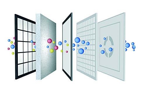 olimpia-splendid-aura-di-luftreiniger-mit-hepa-ionisator-und-uv-lampe image 8