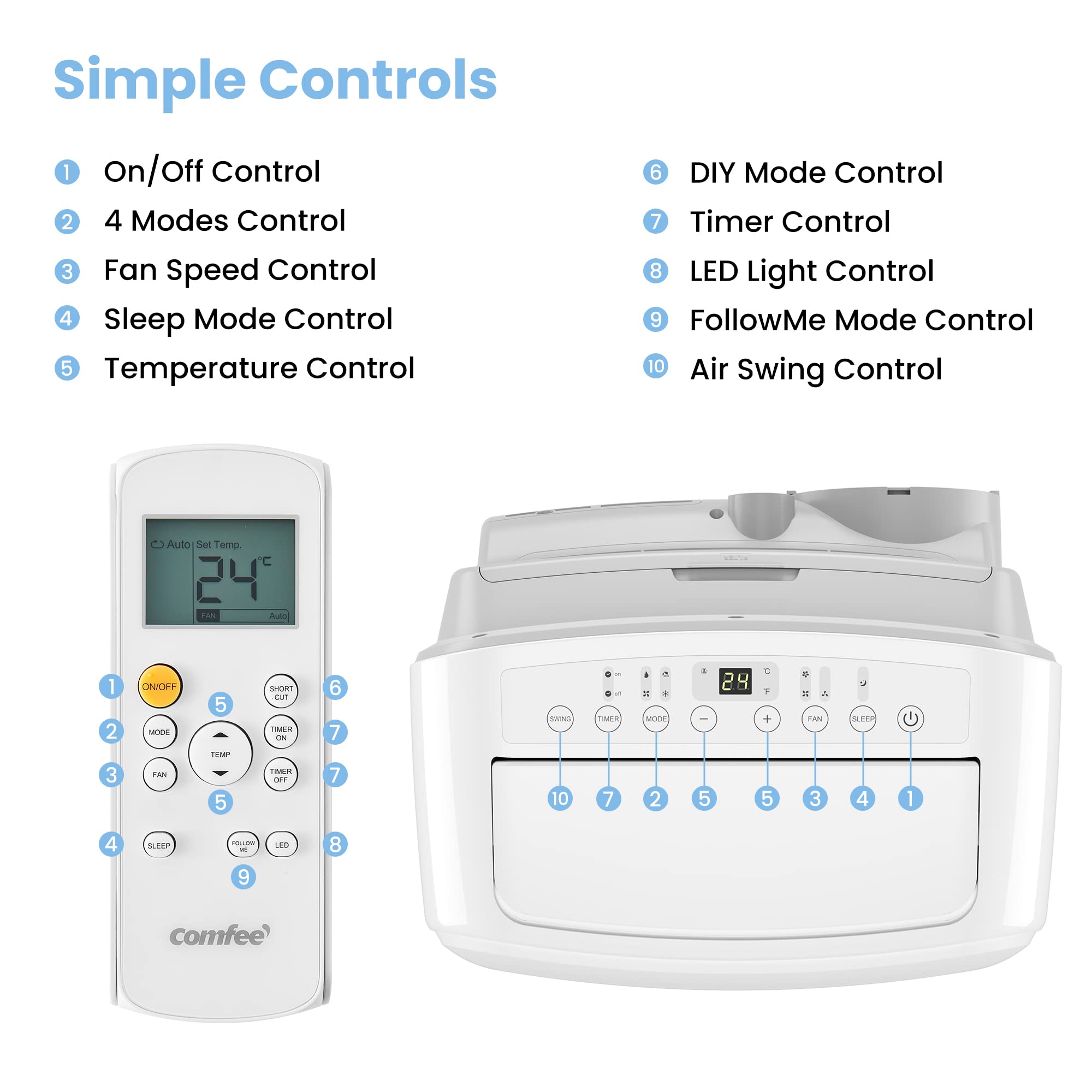 comfee-pac-12000-mobiles-klimager-t-12000-btu-3-5-kw-mit-abluftschlauch image 7