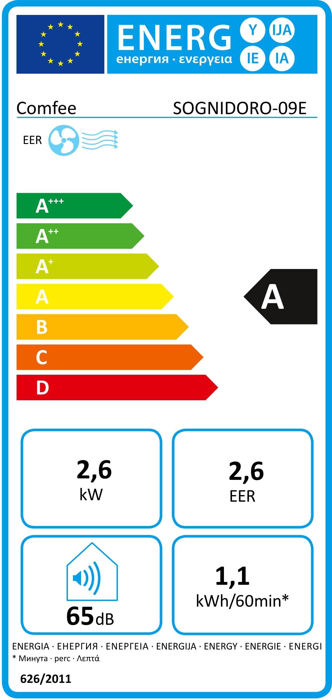 comfee-sognidoro-09e-mobile-klimaanlage-2-6-kw-3-in-1-f-r-33-m-88-m image 8