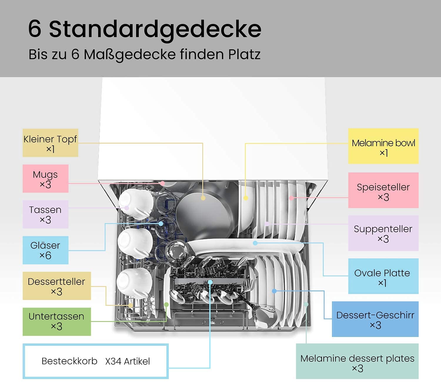 comfee-ctg-556n-tischgeschirrsp-ler-wei-6-ma-gedecke-6-programme-mit-startzeitvo image 4