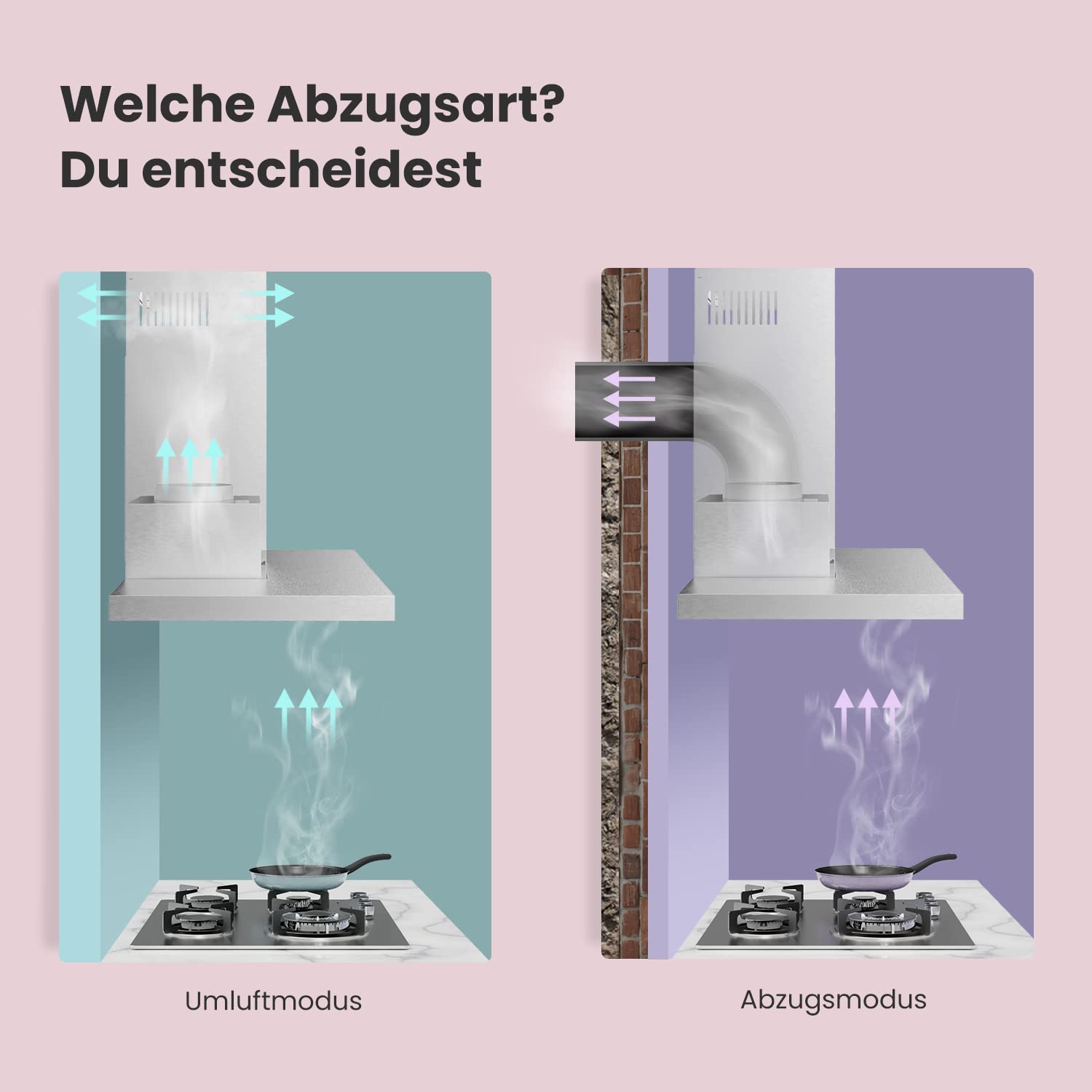 comfee-chw-3-6m17b-wand-dunstabzugshaube-60-cm-edelstahl-350-m-h image 5