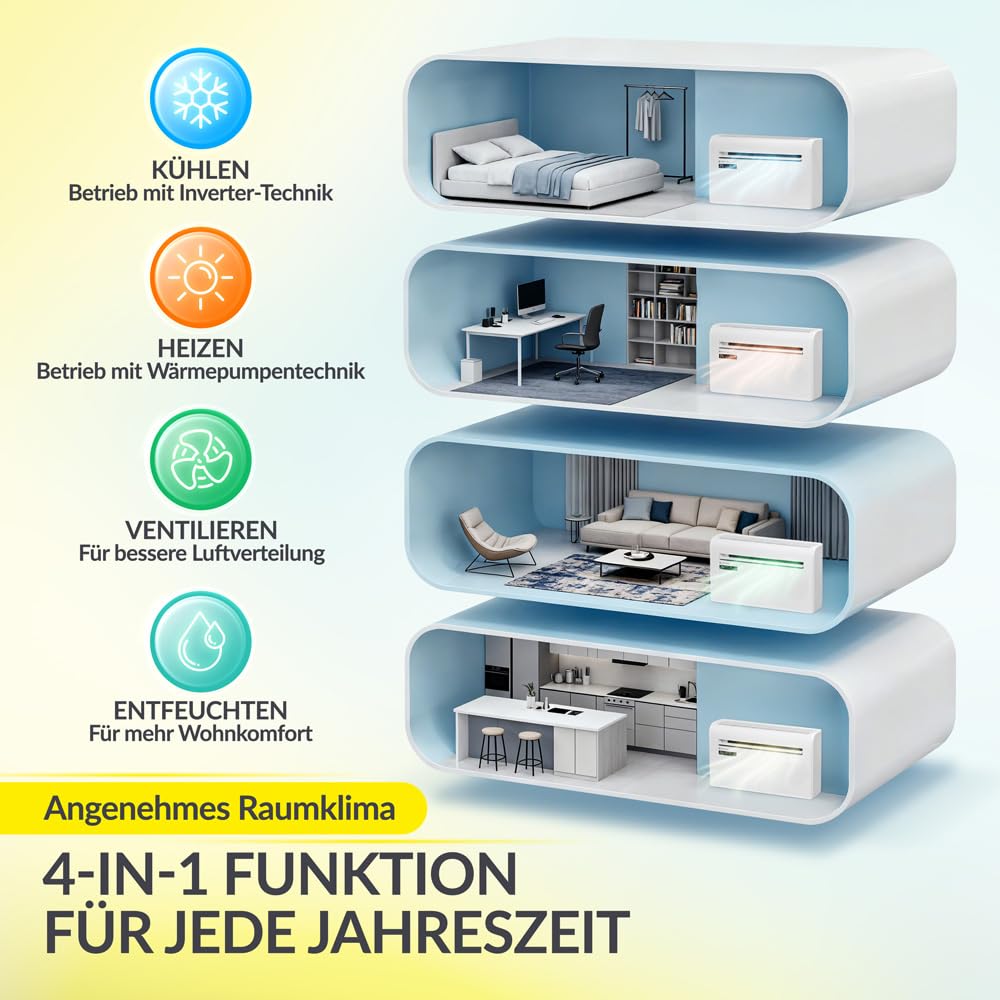 trotec-pac-w-2650-sh-wandklimaanlage-ohne-au-enger-t-2-6-kw-mit-inverter-und-wif image 3