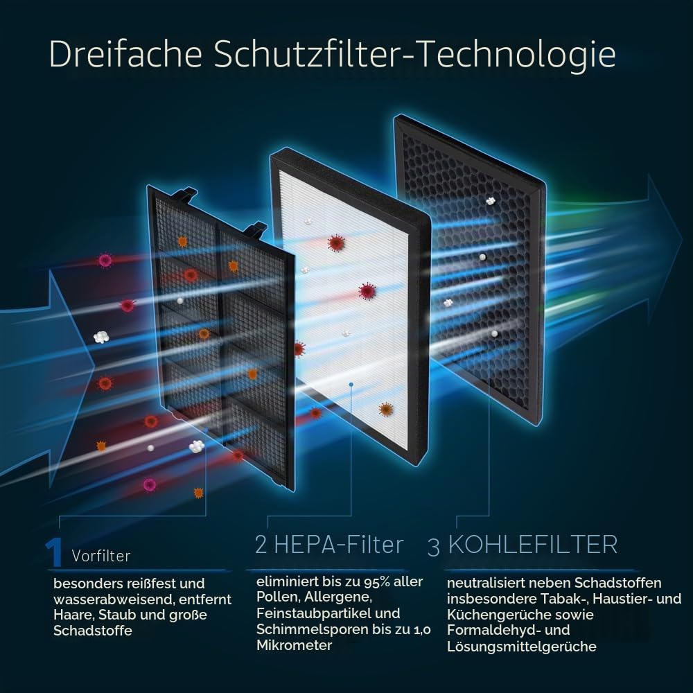 trotec-airgoclean-110-e-hepa-filter-h13-ersatzfilter image 4
