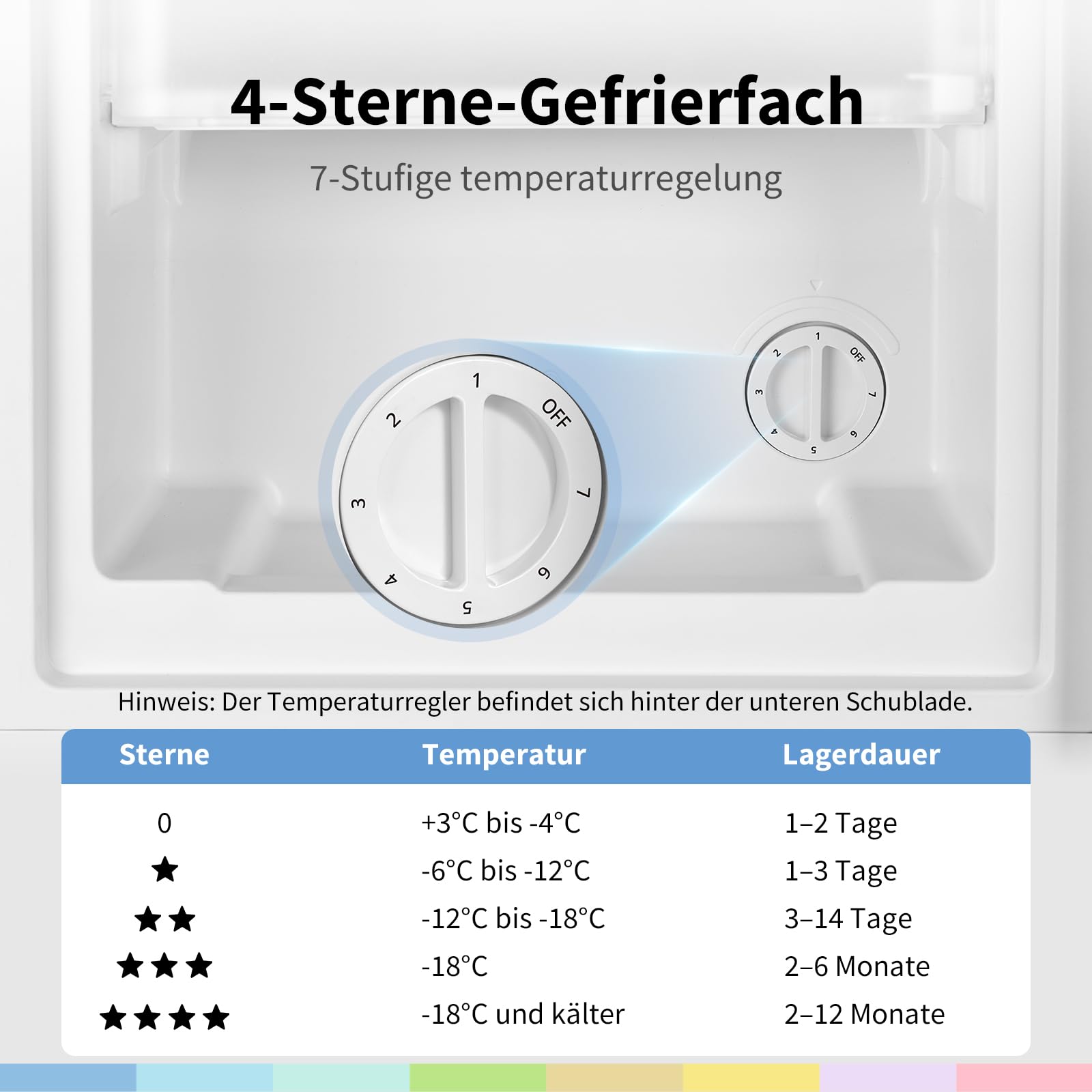 comfee-rcc-series-mini-gefrierschrank-60l-freistehend-44-5-x-47-5-x-84-5-cm image 6