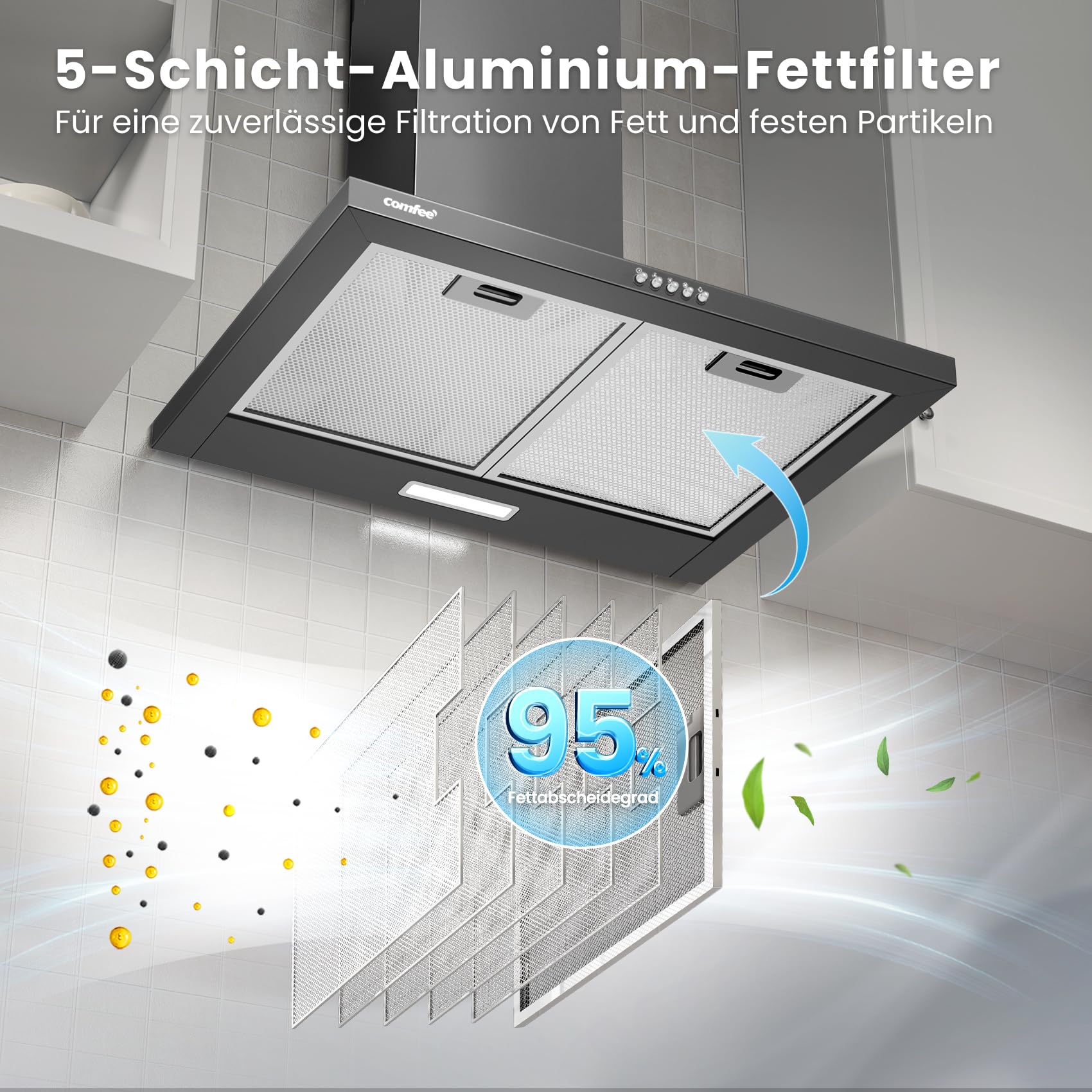 comfee-cht-3-6a17b-dunstabzugshaube-60-cm-schwarz-umluft-abluft-400-m-h image 5