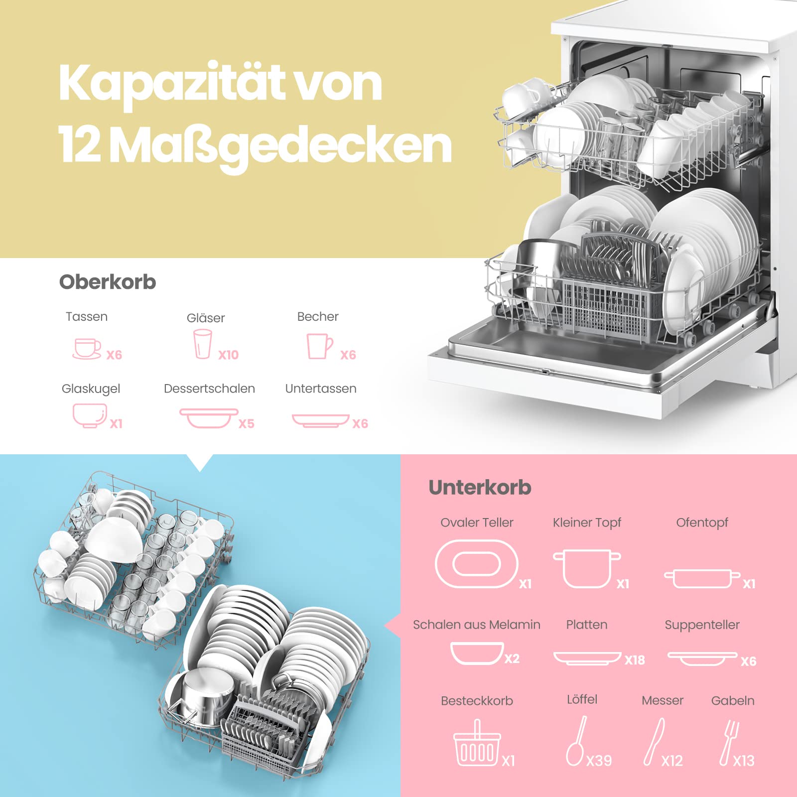 comfee-csf-3n12ew-freistehender-geschirrsp-ler-12-ma-gedecke-wei image 4