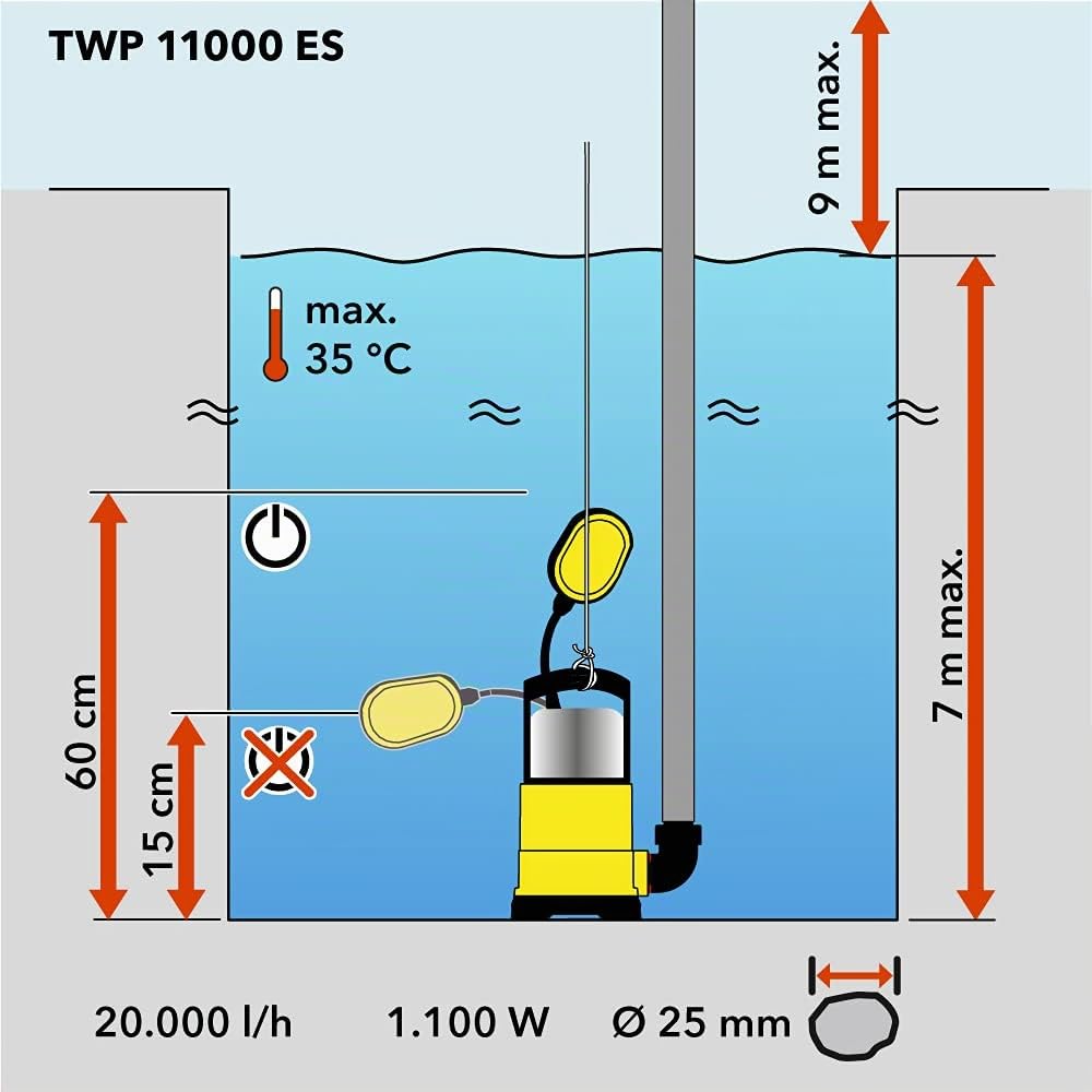 trotec-twp-11000-es-schmutzwasser-tauchpumpe-20-000-l-h-1-100-w image 8