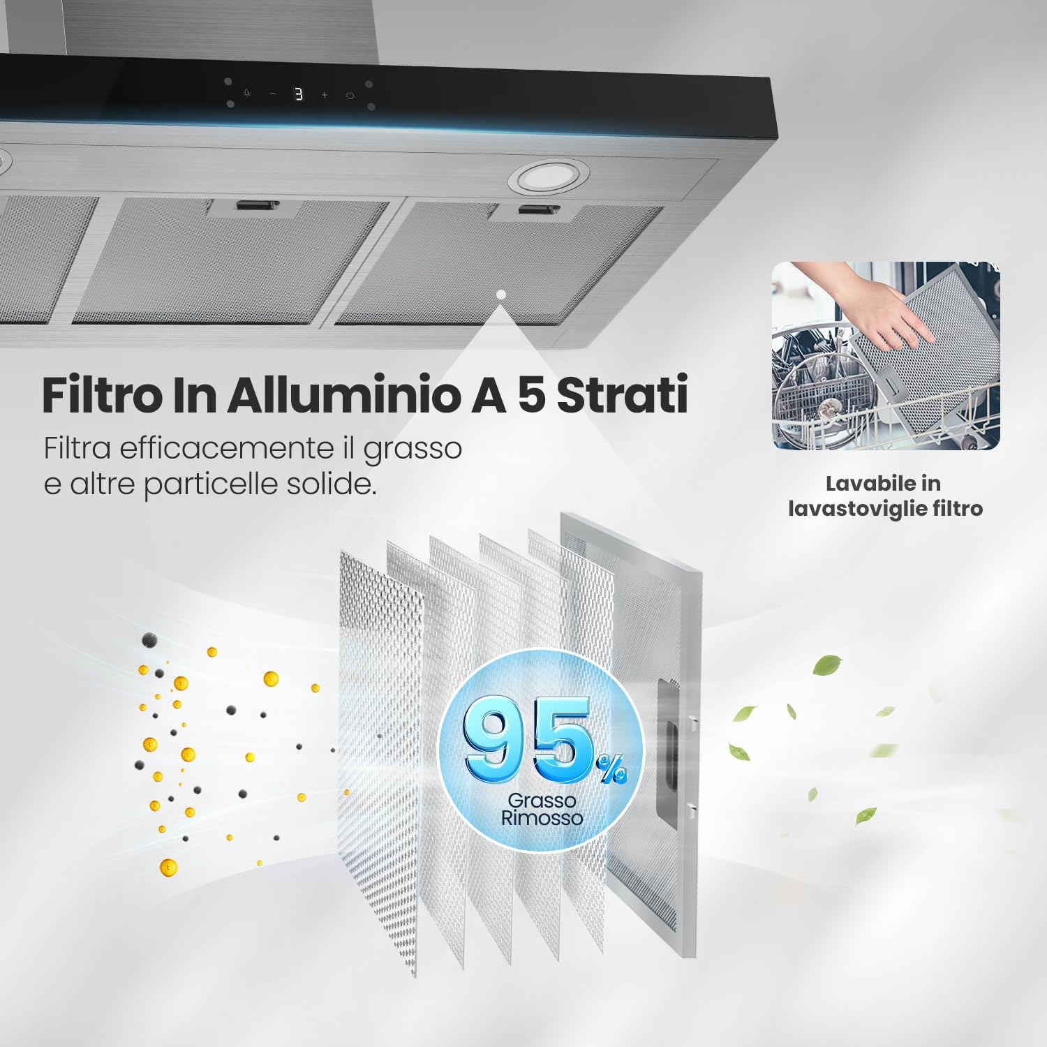 comfee-tshm77ss-90-dunstabzugshaube-90cm-edelstahl-650m-h-a-mit-gesture-control image 7