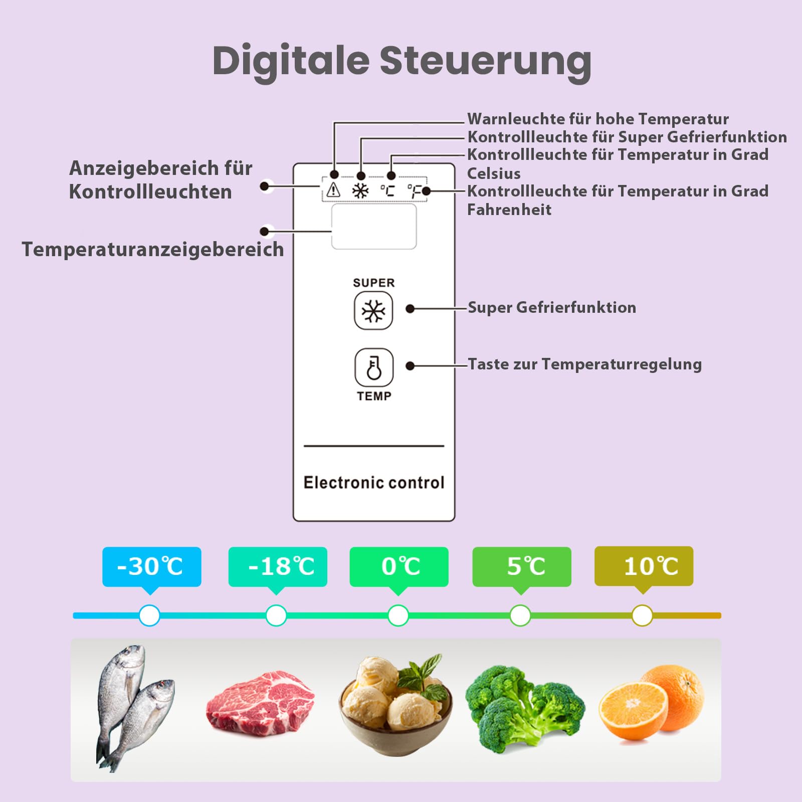 comfee-rcc199wh2-e-gefriertruhe-198-l-wei-85-cm image 2