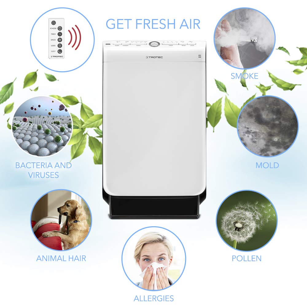 trotec-airgoclean-100-e-luftreiniger-hepa-bis-21-m image 6