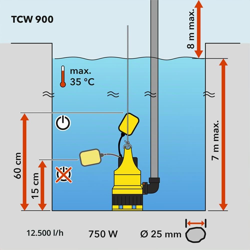 trotec-twp-serie-tcw-900-tauchpumpe-2-in-1-15-000-l-h-900-w image 5