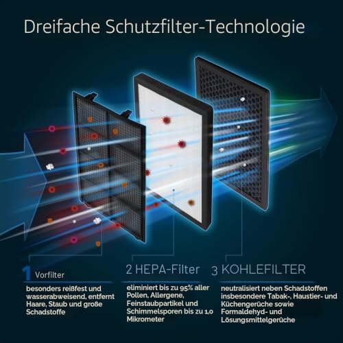 trotec-hepa-filter-h13-f-r-airgoclean-150-e-luftreiniger image 8